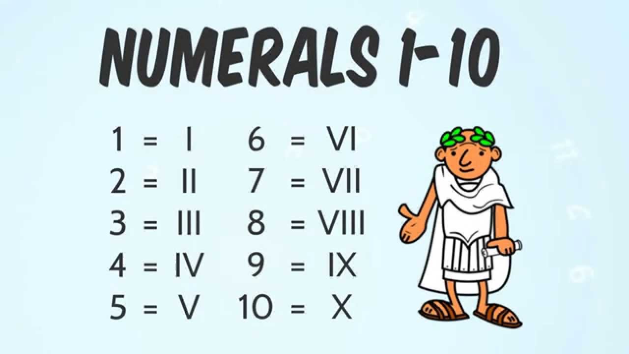 números romanos de 1 a 10